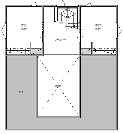 2F