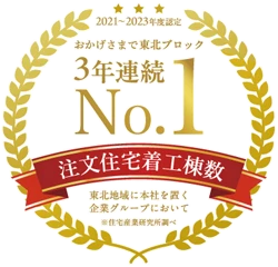 3年連続注文住宅着工棟数東北No.1