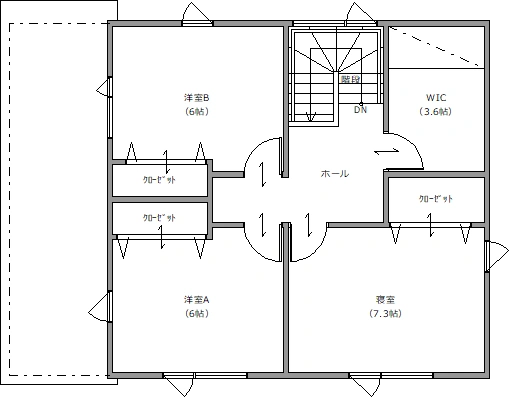 2F