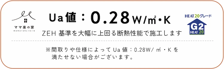 UA値0.34W/㎡KのZEH基準を大幅に上回るHEAT20 G1の断熱性能で施工 G2に対応した仕様も可能