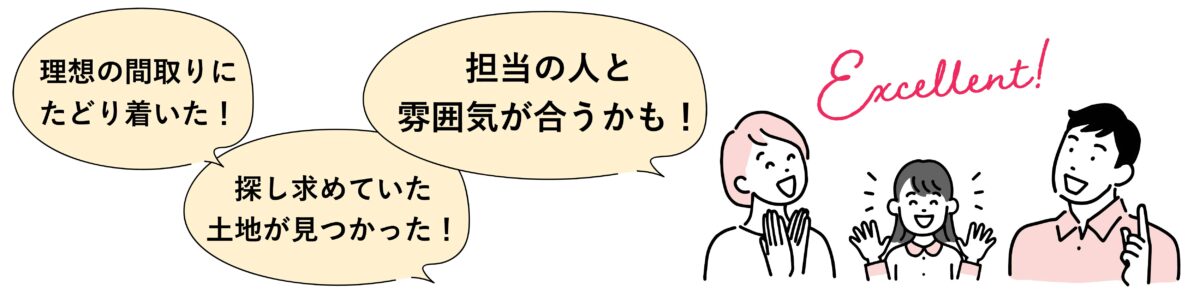 「理想の間取りにたどり着いた！」「探し求めていた土地が見つかった！」「担当の人と雰囲気が合うかも！」